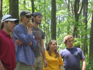 Processing, Reviewing, Reflective Process Processing, Reviewing, Reflective Process