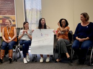 Reflection and Debriefing Strategies from Experiential Tools