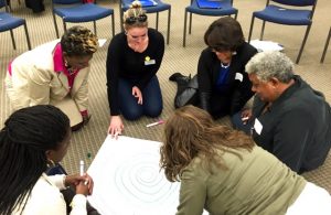 Reflection Playful Adult Learning